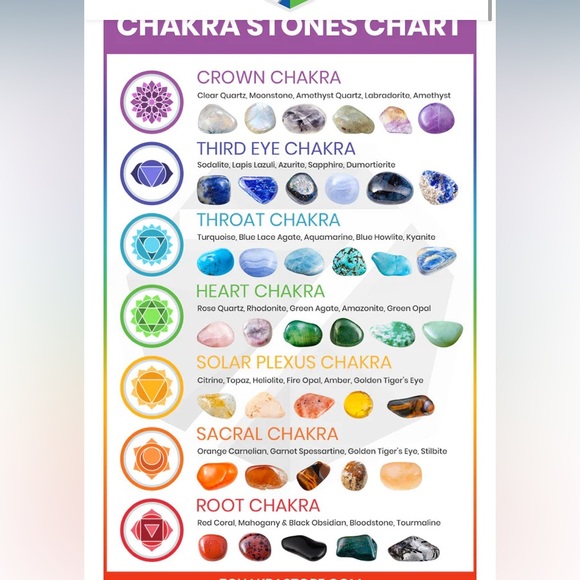 Handcrafted chakra 7 stone boho wall hanging - Picture 7 of 7